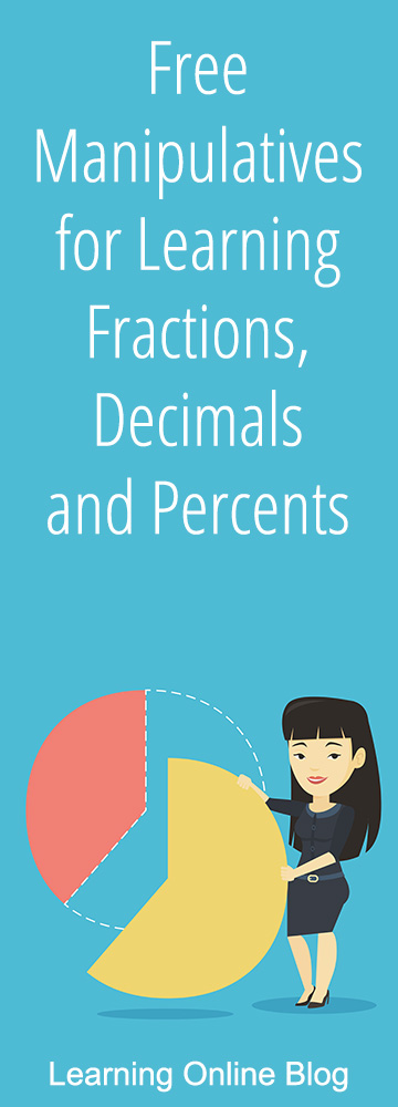 Free Manipulatives for Learning Fractions, Decimals and Percents