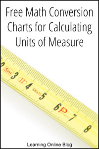 Tape measure - Free Math Conversion Charts for Calculating Units of Measure