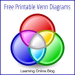 Free Printable Venn Diagrams