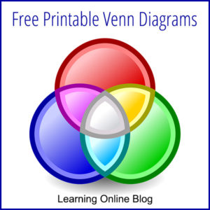 Three overlapping circles - Free Printable Venn Diagrams