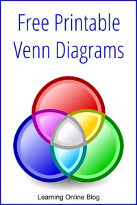 Three overlapping circles - Free Printable Venn Diagrams