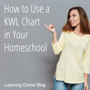 Woman pointing - How to Use a KWL Chart in Your Homeschool