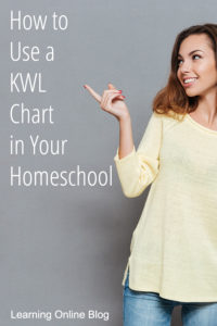 Woman pointing - How to Use a KWL Chart in Your Homeschool