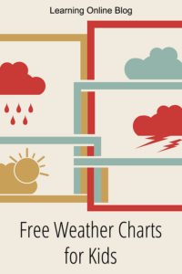 Weather icons - Free Weather Charts for Kids